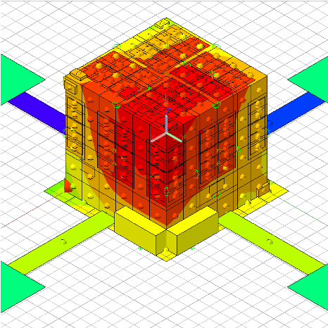 subsystem