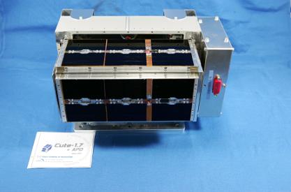 Together with Separation System
