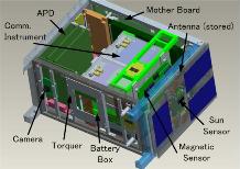 3D CAD Model