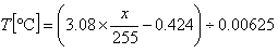 Temperature