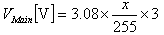 Main Bus Voltage