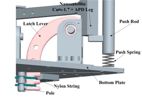Hold Mechanism